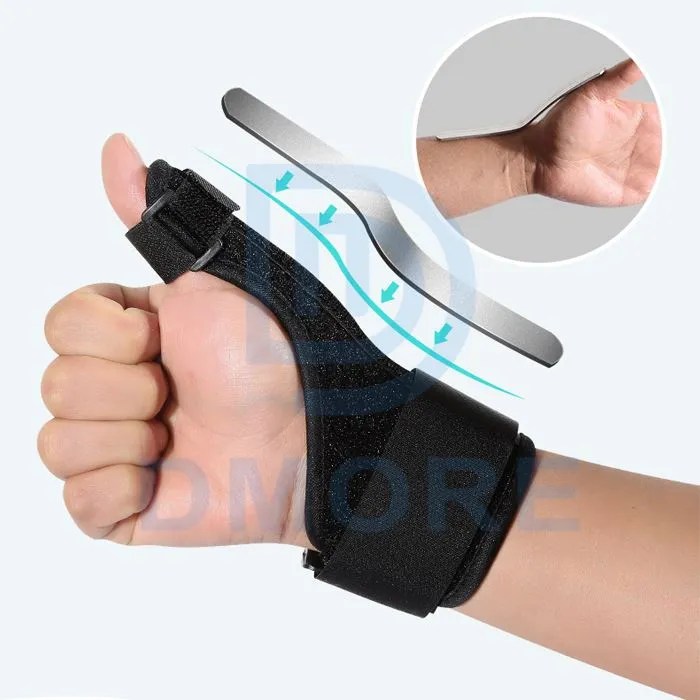 Splint Thumb Airtrítis